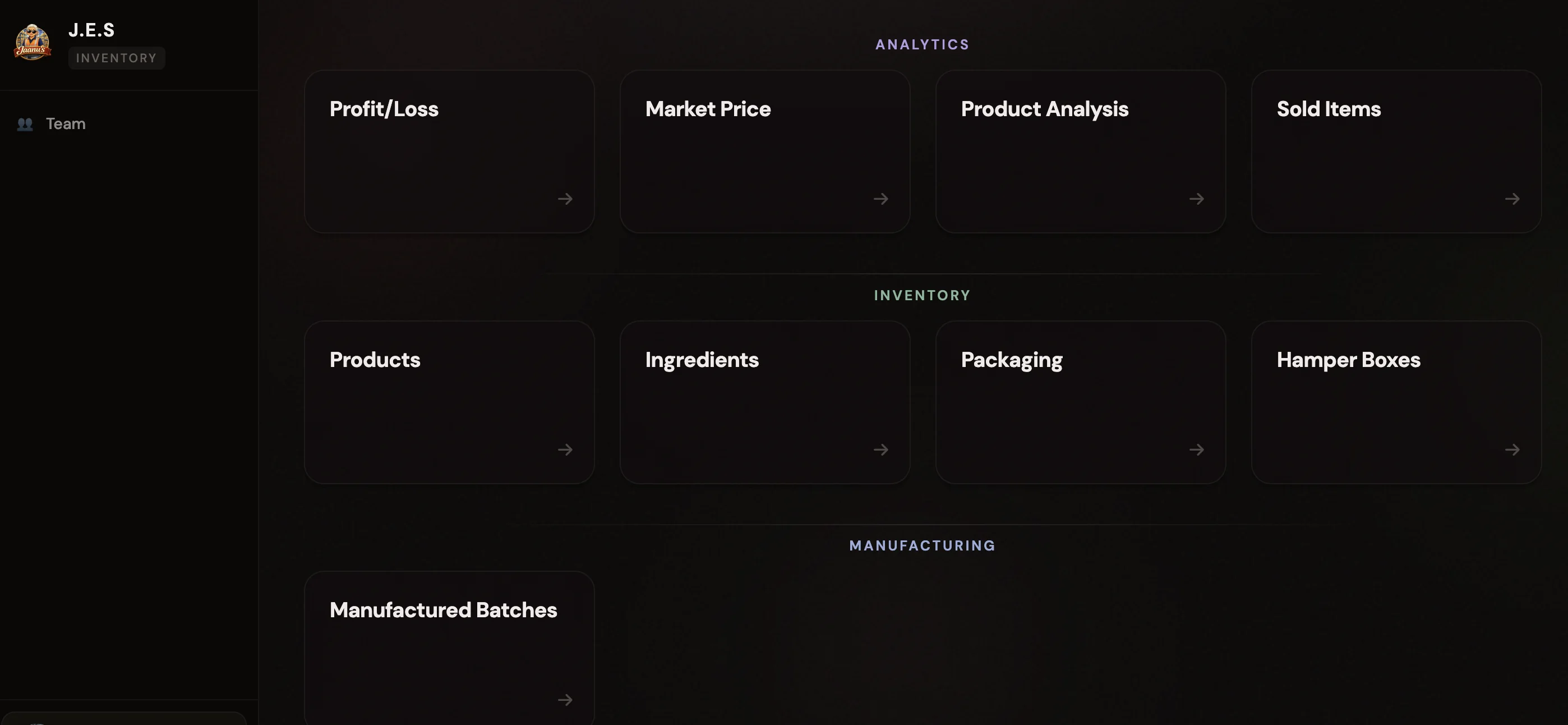 Aikhee Enterprises ERP dashboard